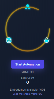 Close the Loop UI